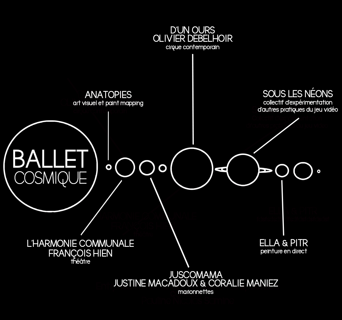 Image mappée